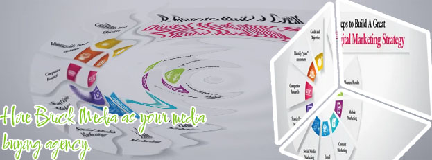 Digital media buying services