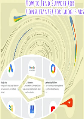Google ads specialist