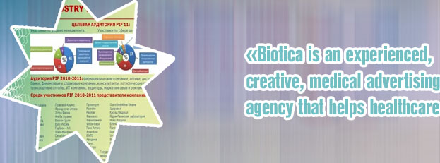 Pharma advertising agencies