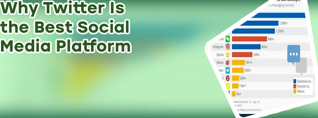 Twitter is a social media platform
