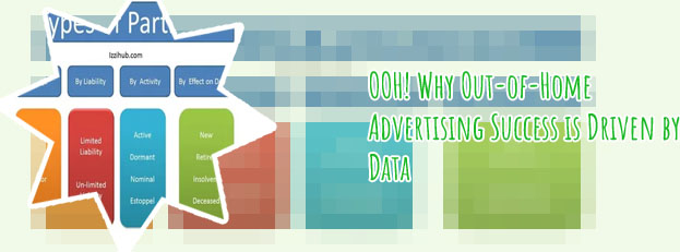 Types of ooh