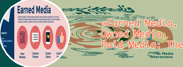 Types of paid media